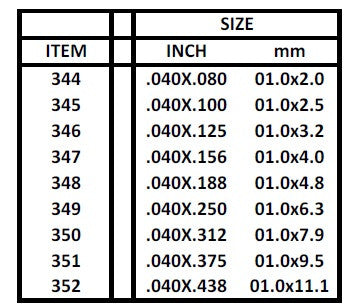 352 - .040" X .438" X 24" OPAQUE WHITE POLYSTYRENE STRIP