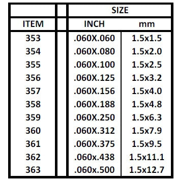 361 - .060" X .375" X 24" OPAQUE WHITE POLYSTYRENE STRIP