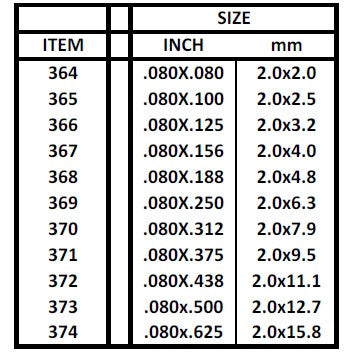370 - .080" X .312" X 24" OPAQUE WHITE POLYSTYRENE STRIP