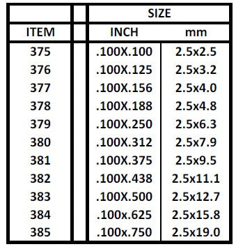 385 - .100" X .750" X 24" OPAQUE WHITE POLYSTYRENE STRIP
