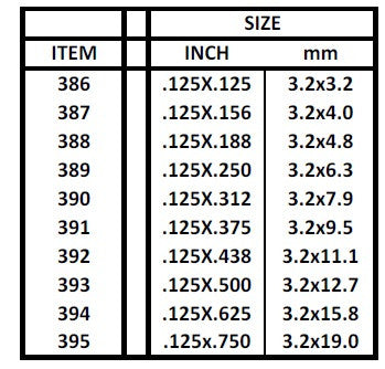 394 - .125" X .625" X 24" OPAQUE WHITE POLYSTYRENE STRIP