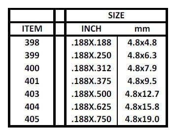 401 - .188" X .375" X 24" OPAQUE WHITE POLYSTYRENE STRIP